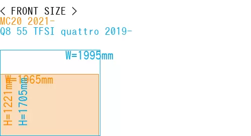 #MC20 2021- + Q8 55 TFSI quattro 2019-